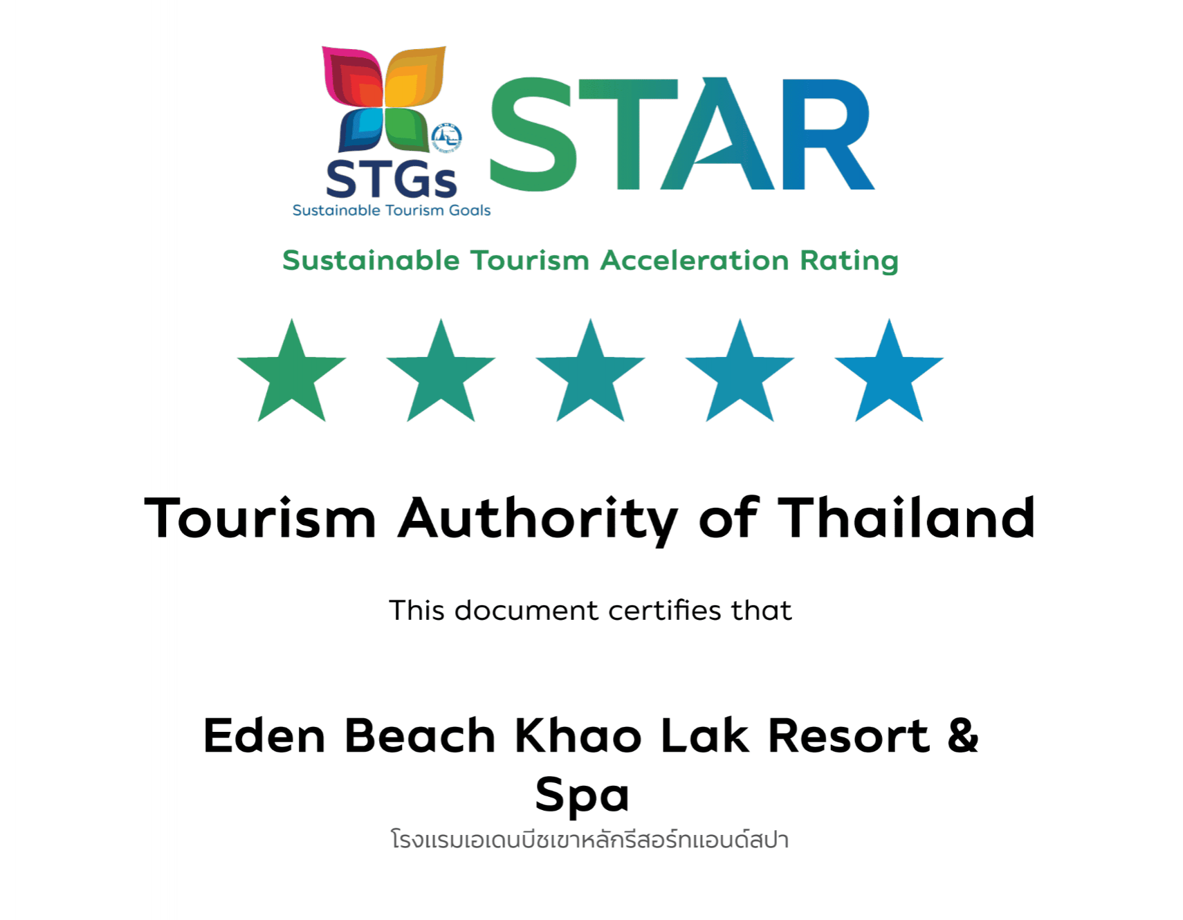 STAR Certificate